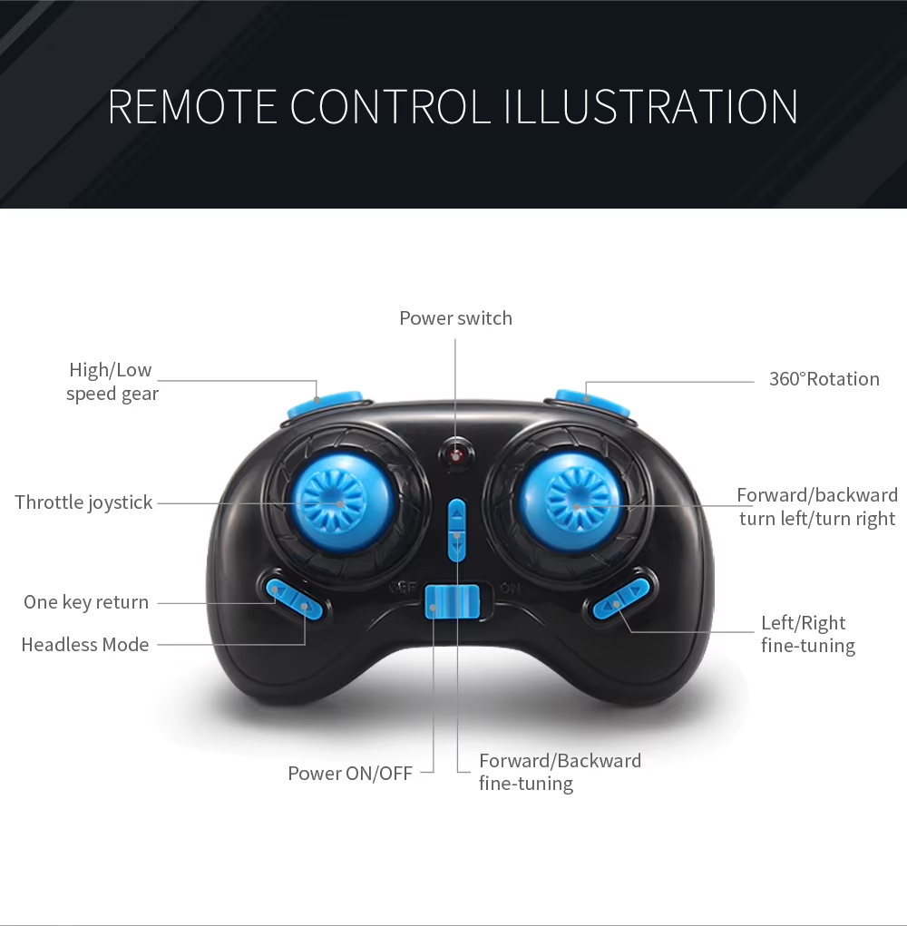 2025 NEW Mini Drone RC Drone Quadcopters Headless Mode One Key Return RC Helicopter
